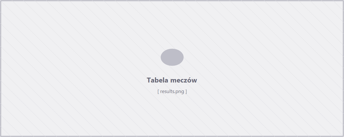Tabela meczów
