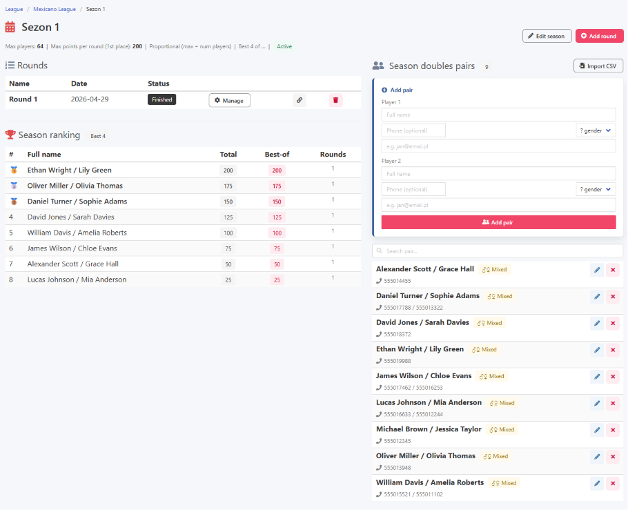 Season view with ranking