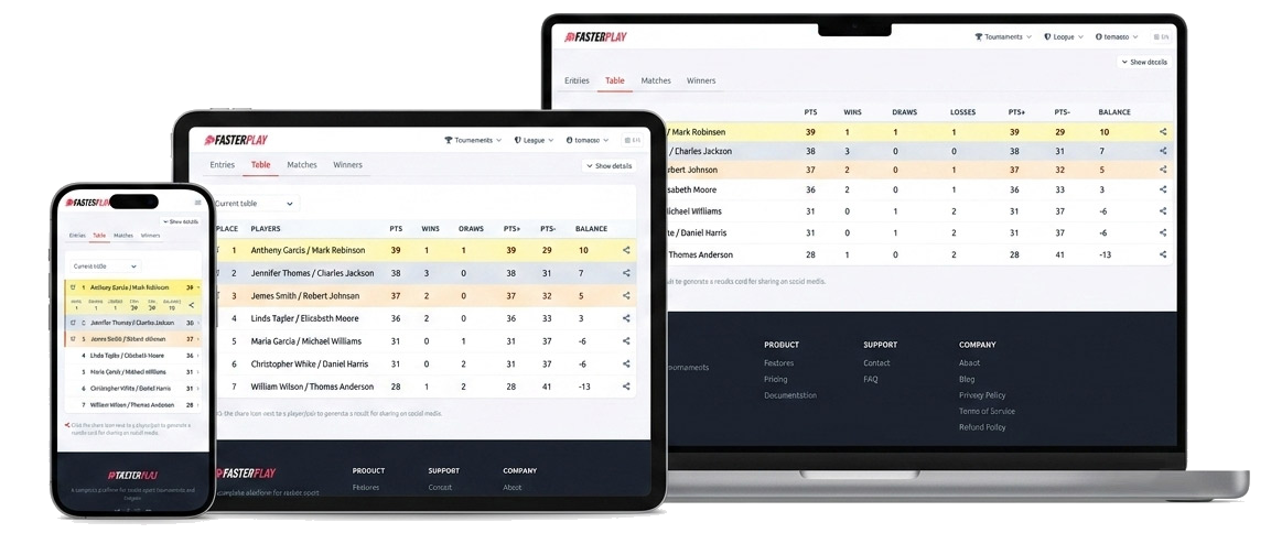 Public tournament page with live results on smartphone, tablet and laptop